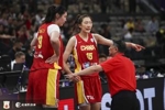 中国女篮会继续磨合阵容、稳定排名 为世界杯分组抽签打下基础