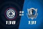 🏀快船加时擒独行侠止4连败 伦纳德拖入加时砍34+5 加兰41+11