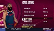 麦迪此前：恩比德在哈登身边成为MVP，莫布里和阿伦将大放异彩
