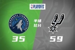 半场-马刺疯狂防守反击 59-35领先森林狼24分！