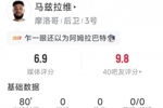 马兹拉维本场数据：4次解围，4次抢断，6次成功对抗，2次过人