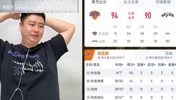 大史：尼克斯4:1夺冠，恭喜布伦森，太强了。
