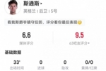 斯通斯本场替补33分钟：1次传球+5解围 1争顶1成功 获评6.6分